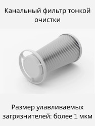 Фильтр класса F6 VAKIO Open Air и VAKIO KIV Pro - фото