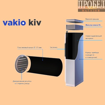 Приточный клапан Vakio KIV - фото2